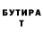 Бутират вода Holly Martin
